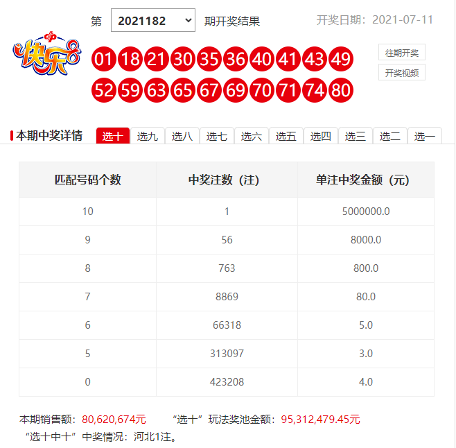 一肖一碼，揭秘中獎秘密，能中多少錢？，揭秘一肖一碼中獎秘密，能中多少獎金？