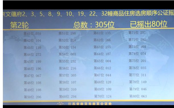 揭秘2025新奧天天開(kāi)彩，預(yù)測(cè)與結(jié)果分析，揭秘新奧天天開(kāi)彩，預(yù)測(cè)分析與結(jié)果揭秘 2025年彩票展望