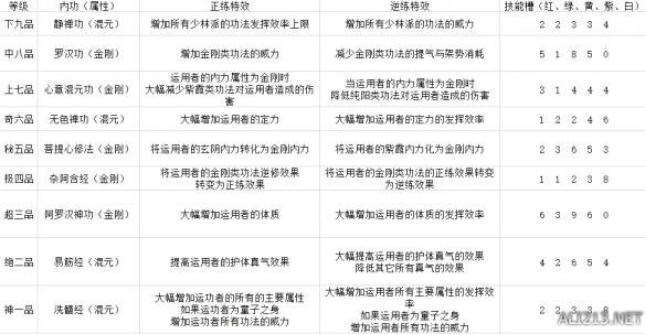 新門內(nèi)部資料全年最新更新最快——探索最前沿資訊的門戶，新門內(nèi)部資料，全年最新資訊，探索最前沿的門戶