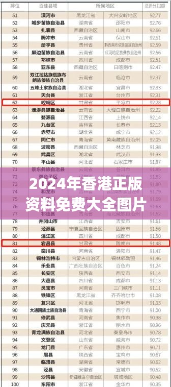 2025港資料免費(fèi)大全——探索最新資源，一站式獲取，一站式獲取最新資源，2025港資料免費(fèi)大全