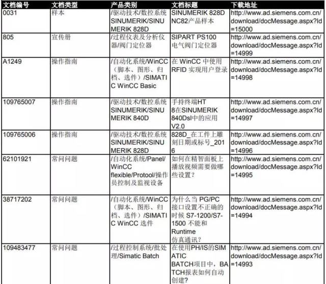 新門內(nèi)部資料大全免費(fèi)，探索與揭秘，新門內(nèi)部資料大全揭秘，免費(fèi)探索之門