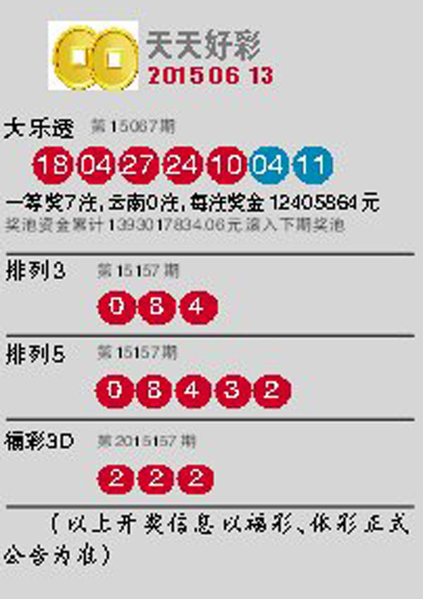 關(guān)于2005天天開彩免費資料的SEO文章，2005天天開彩免費資料SEO優(yōu)化指南