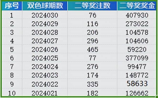探索777888新奧彩的世界，一場(chǎng)數(shù)字盛宴的奧秘解析，揭秘?cái)?shù)字盛宴奧秘，探索新奧彩世界之777888篇章