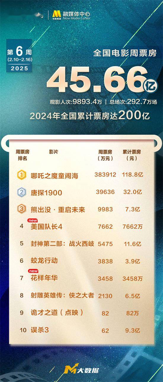 探索澳門未來，2025年澳門天天好彩大全66展望，澳門未來展望，2025年天天好彩大全展望