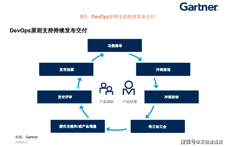 2025年未來趨勢(shì)與機(jī)遇展望