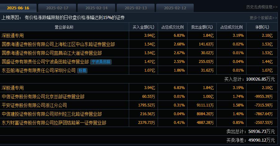 4887鐵算正版資料大全——最新、最全面的資源匯總，4887鐵算正版資料大全，最新全面資源匯總