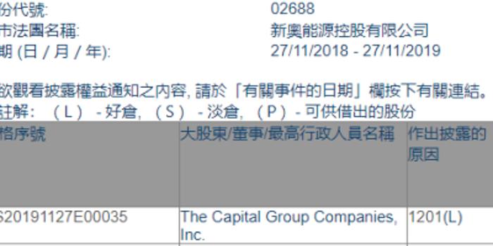 2025新奧最新資料大全概覽，2025新奧最新資料概覽