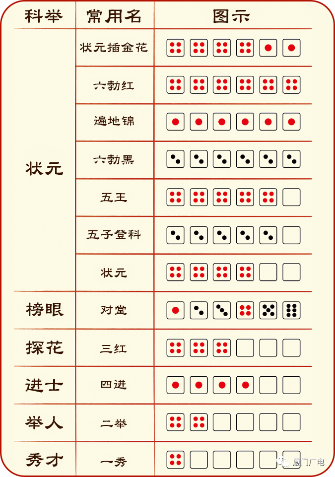 揭秘狀元紅背后的秘密，探尋最快速度背后的故事——關(guān)于4987狀元紅，揭秘狀元紅背后的故事，探尋速度與榮耀的來(lái)源——關(guān)于狀元紅的故事