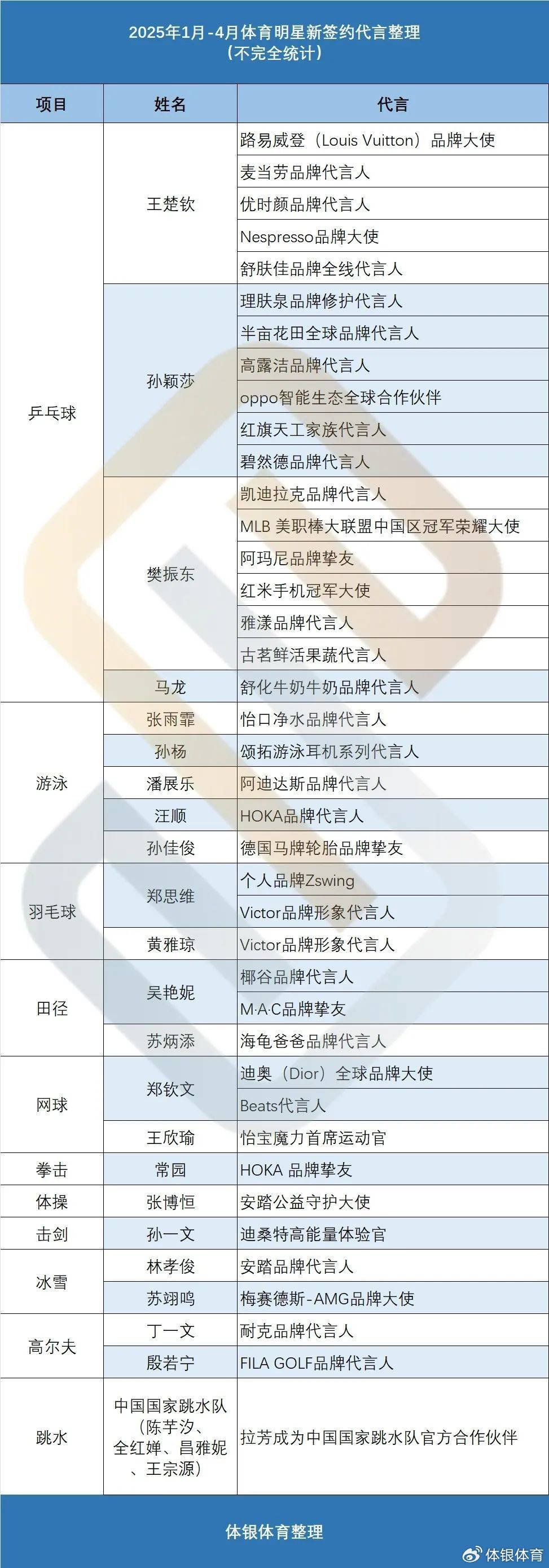 2025年新奧王中王公開(kāi)資料大全，深度解析與預(yù)測(cè)，2025年新奧王中王全方位解析與預(yù)測(cè)