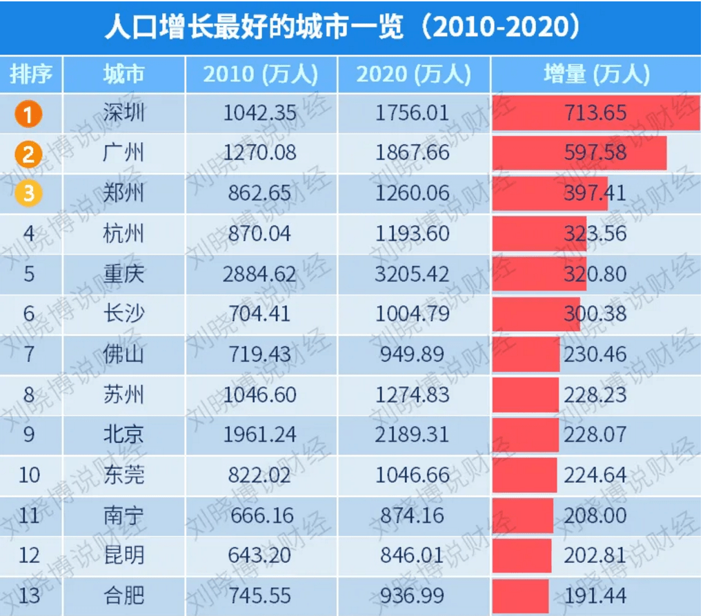 澳門彩票市場(chǎng)展望，揭秘2025年天天開獎(jiǎng)結(jié)果，澳門彩票市場(chǎng)展望，揭秘未來(lái)天天開獎(jiǎng)結(jié)果至2025年