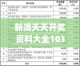 新澳天天彩正版資料背景故事，揭秘彩票背后的傳奇故事，揭秘新澳天天彩正版資料背后的傳奇彩票故事