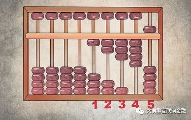鐵算算盤開獎4887，探索數(shù)字背后的秘密與策略，鐵算算盤開獎4887，揭秘數(shù)字背后的秘密與策略之道