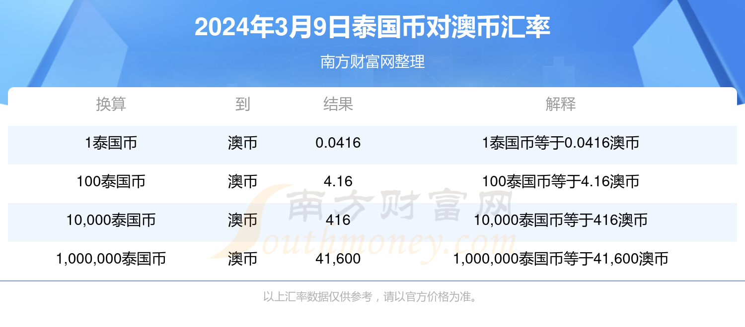 新澳今晚9點30分可靠解答，全方位解析與實用指南，新澳今晚9點30分全方位解析與實用指南，可靠解答速遞