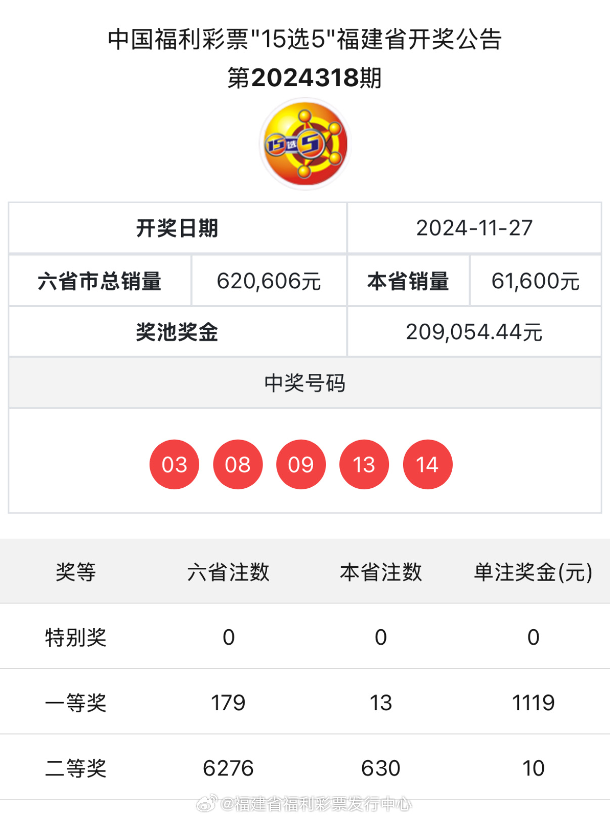 最新4887鐵算開(kāi)獎(jiǎng)結(jié)果及分析，最新4887鐵算開(kāi)獎(jiǎng)結(jié)果揭秘與深度分析