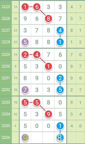 揭秘7777788888精準(zhǔn)一肖中特使用方法——策略與技巧大解析，揭秘精準(zhǔn)預(yù)測(cè)一肖中特技巧，策略與技巧深度解析
