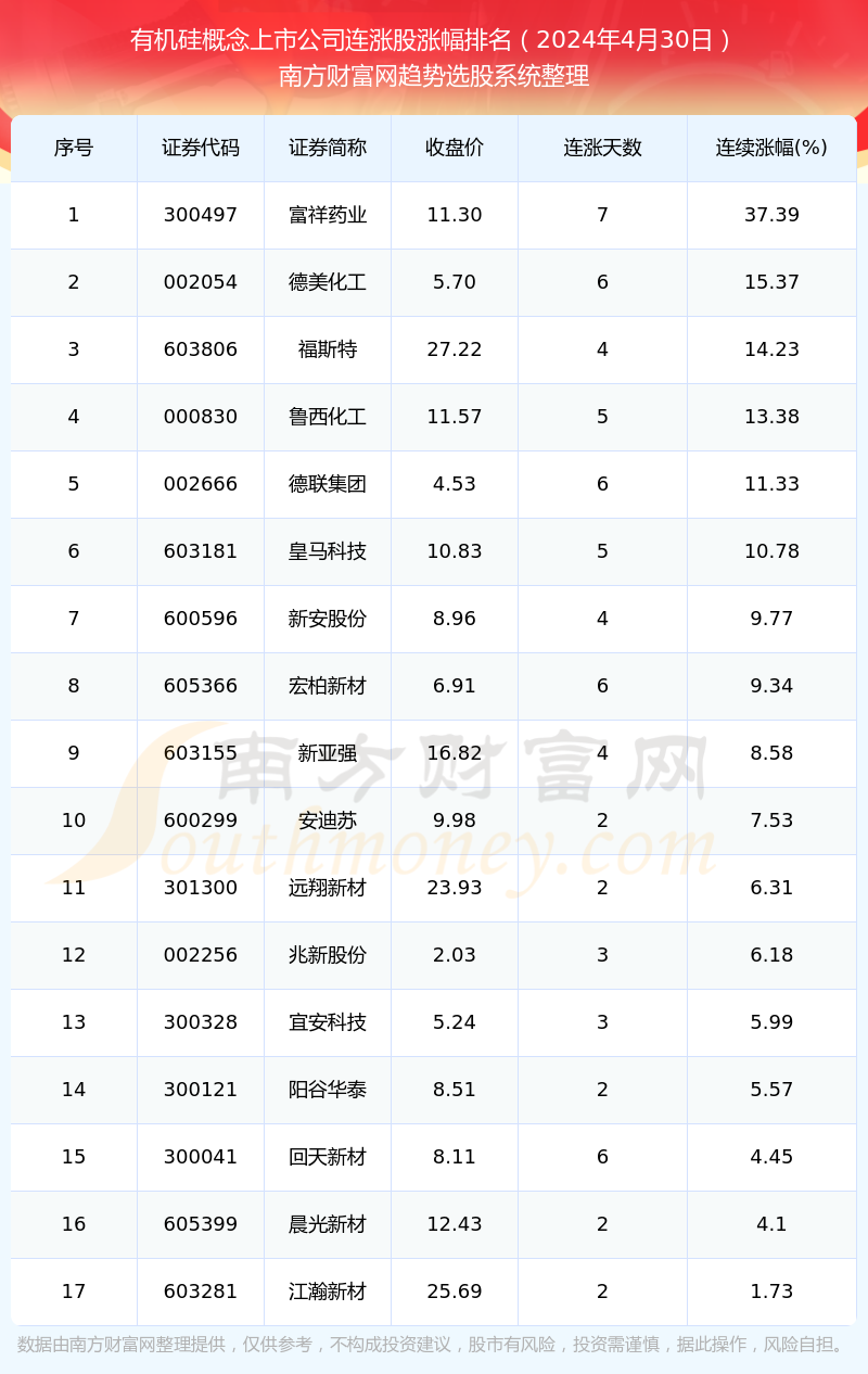 新奧今晚上開獎9點(diǎn)30分，揭秘彩票開獎號碼預(yù)測新篇章，新奧彩票開獎在即，揭秘預(yù)測新篇章，今晚9點(diǎn)30分揭曉號碼