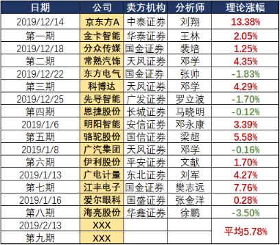 今晚澳門9點(diǎn)35分彩票開獎(jiǎng)號(hào)碼預(yù)測(cè)與解讀，澳門彩票開獎(jiǎng)號(hào)碼預(yù)測(cè)與解讀，今晚9點(diǎn)35分揭曉幸運(yùn)數(shù)字