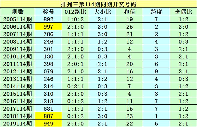 港彩香港二四六開獎(jiǎng)免費(fèi)——全面解讀與指南，港彩香港二四六開獎(jiǎng)免費(fèi)，全面解讀與操作指南