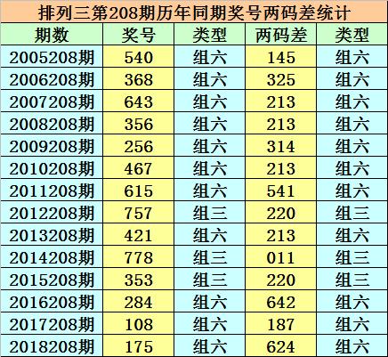 香港二四六開(kāi)獎(jiǎng)免費(fèi)結(jié)果——全面解析與實(shí)時(shí)更新，香港二四六開(kāi)獎(jiǎng)結(jié)果全面解析與實(shí)時(shí)更新免費(fèi)發(fā)布