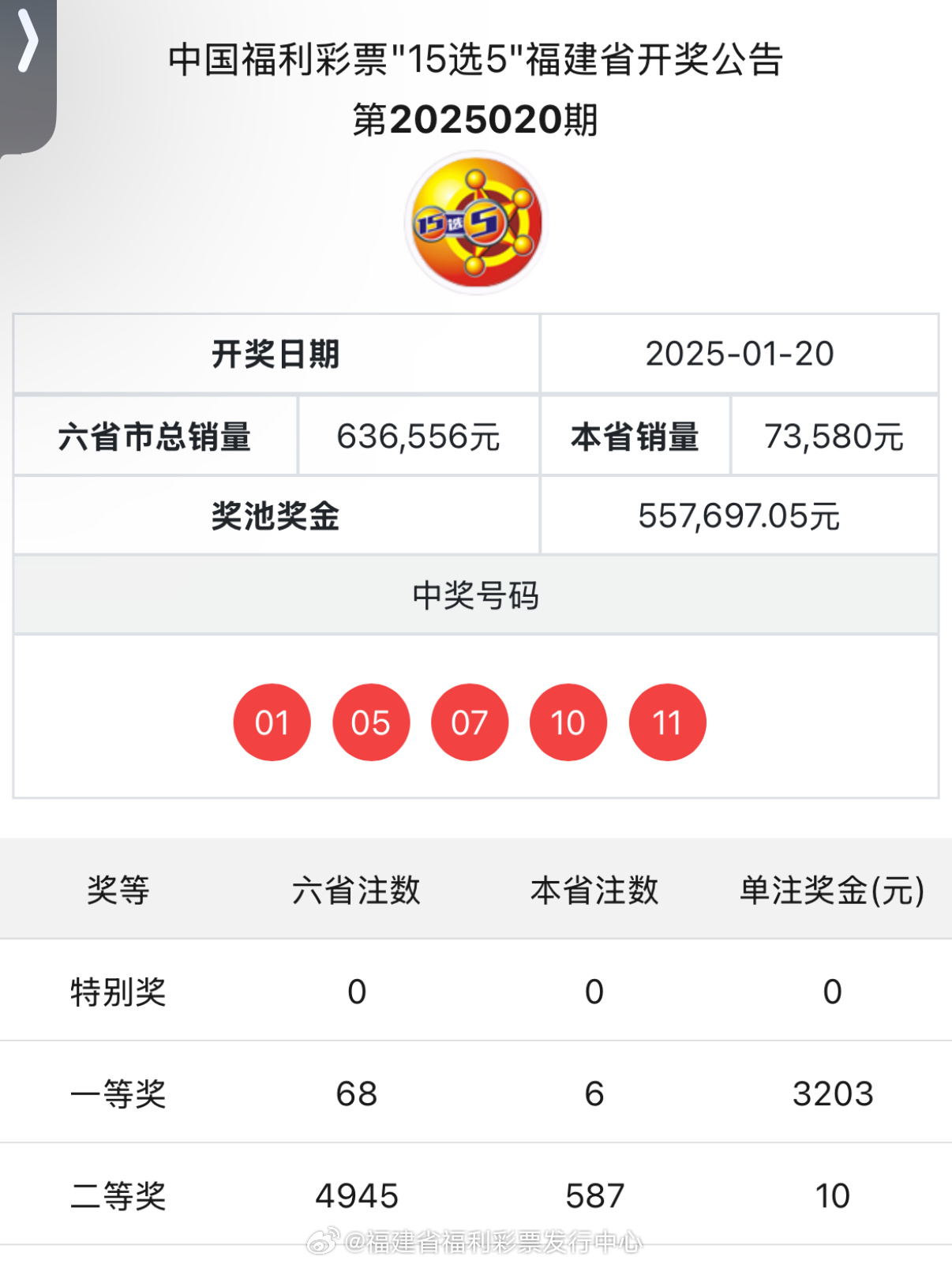 最新開(kāi)獎(jiǎng)結(jié)果及開(kāi)獎(jiǎng)記錄查詢，一站式指南，最新開(kāi)獎(jiǎng)結(jié)果與記錄查詢，一站式指南