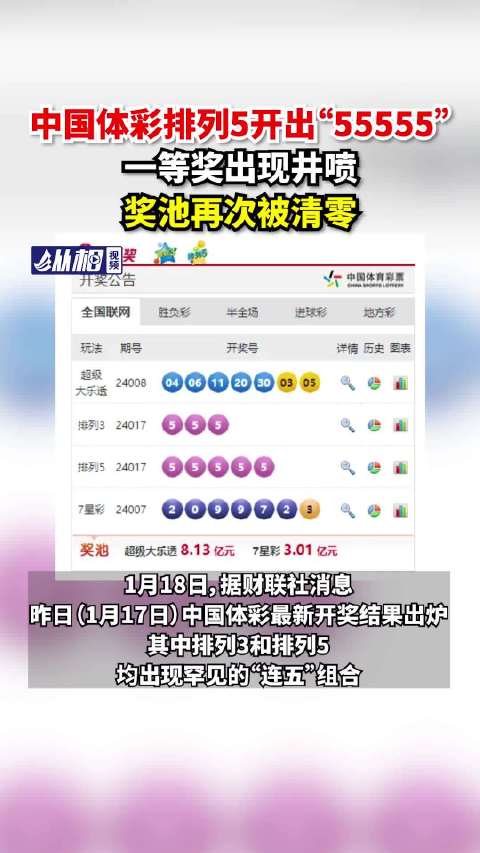 揭秘555525oom王中王開獎結(jié)果號碼——一網(wǎng)打盡所有細節(jié)，獨家揭秘，555525oom王中王開獎全解析，號碼與細節(jié)一網(wǎng)打盡！