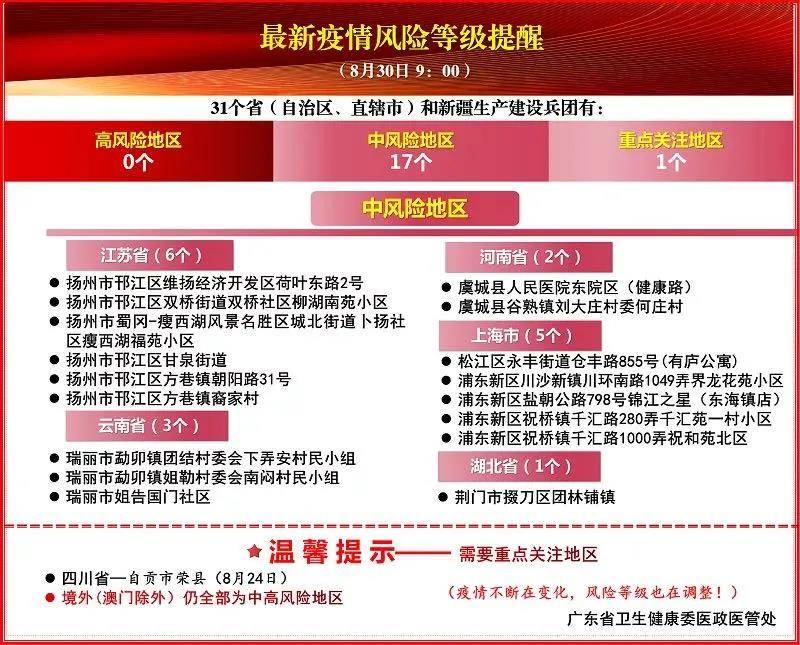 探索未來之門，2025新澳精準(zhǔn)免費(fèi)正版097期展望與解析，探索未來之門，2025新澳精準(zhǔn)展望與解析（第097期）