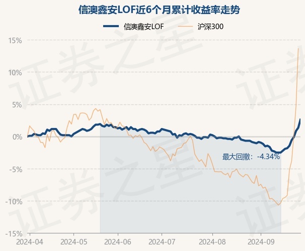 新澳今晚上9點(diǎn)30開獎(jiǎng)圖片