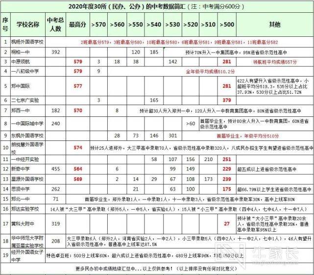 新澳門開獎(jiǎng)結(jié)果2023開獎(jiǎng)記錄查詢表及其背后的故事，揭秘澳門彩票背后的故事，2023年開獎(jiǎng)記錄查詢表與結(jié)果分析