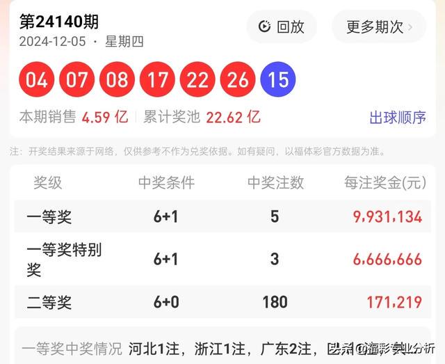 4887鐵算四中特開獎(jiǎng)號碼最新消息查詢
