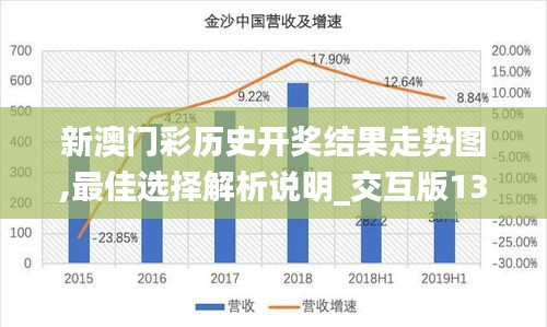 新澳門中獎走勢圖，探索彩票背后的秘密，新澳門中獎走勢圖，揭開彩票背后的秘密