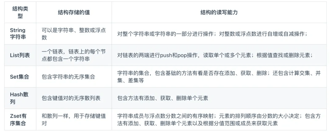 新奧2025資料大全，最新版本數(shù)據(jù)支持詳解，新奧2025資料大全，最新數(shù)據(jù)支持詳解手冊