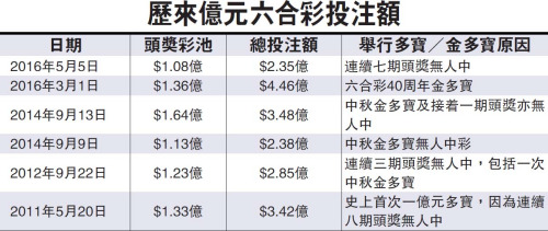 香港期期準(zhǔn)正版資料大