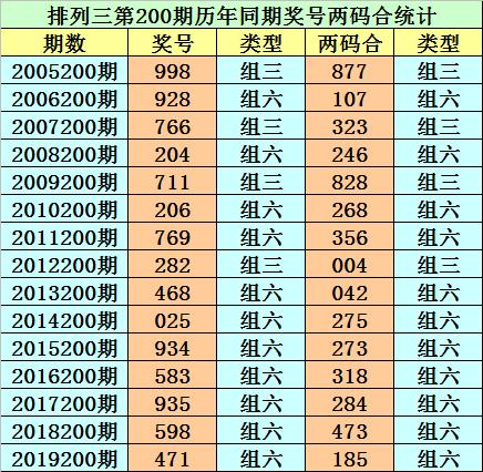 香港二四六開(kāi)獎(jiǎng)免費(fèi)結(jié)果，最新開(kāi)獎(jiǎng)信息解析與預(yù)測(cè)，香港二四六開(kāi)獎(jiǎng)結(jié)果解析及最新開(kāi)獎(jiǎng)信息預(yù)測(cè)