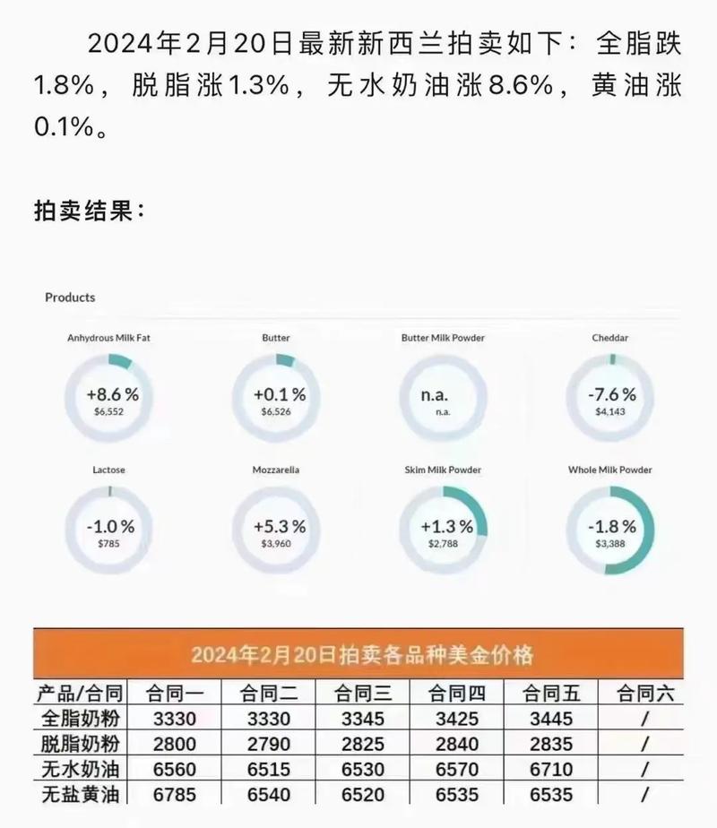 2025新澳原料免費大全，最新資訊與全面指南，2025新澳原料免費大全，最新資訊與全面指南