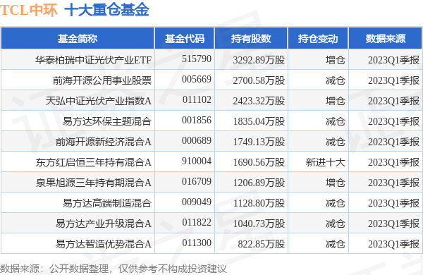 新澳彩2025年彩圖預(yù)測及資料免費查看指南——由884114劉白溫分享，新澳彩2025年彩圖預(yù)測指南，劉白溫分享免費查看資料