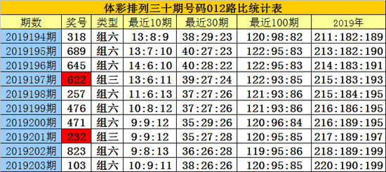 網(wǎng)絡(luò)世界探索