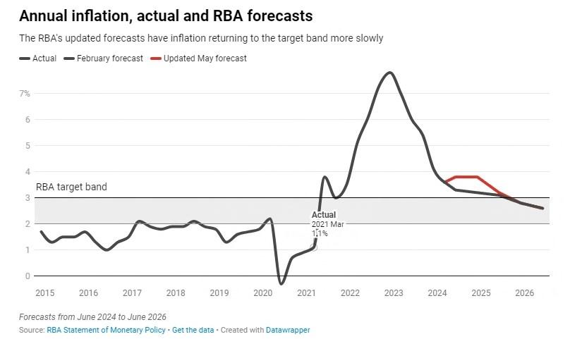 2025年新澳免費資料大全，一站式獲取所有你需要的信息，2025年新澳免費資料大全，一站式獲取所有所需信息