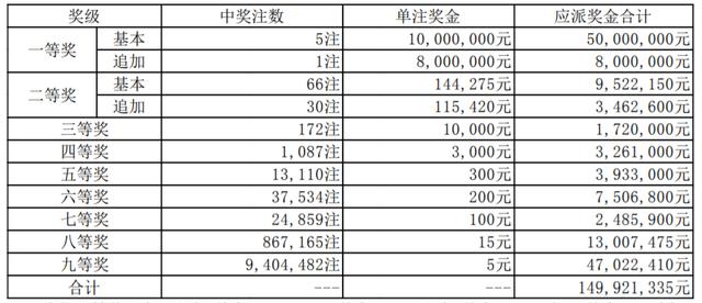 新澳今晚9點30分開獎結(jié)果揭曉，期待與驚喜的時刻，新澳今晚9點30分開獎結(jié)果揭曉，期待與驚喜的時刻來臨