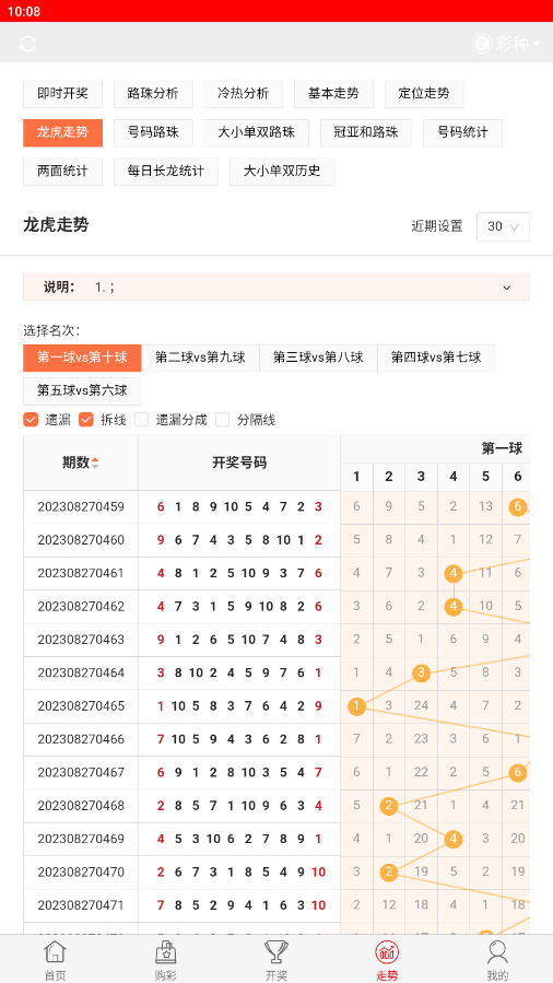 今晚開獎記錄結果查詢，全面解析與實用指南，今晚開獎結果大揭秘，全面解析與實用指南