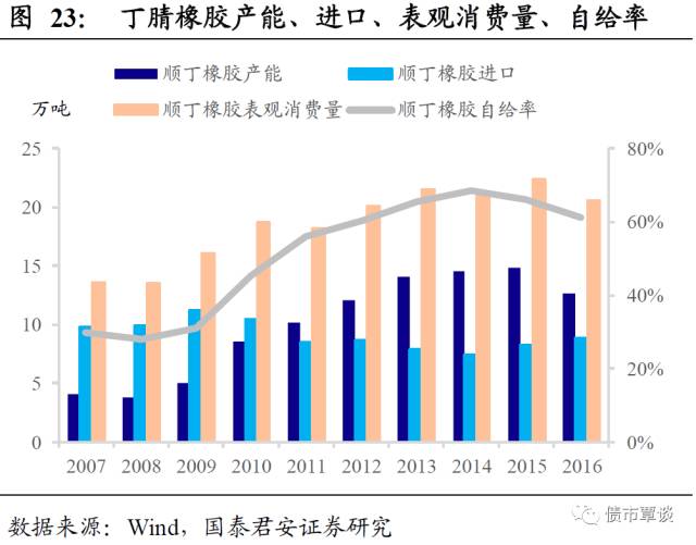 新澳門出彩綜合走勢，深度解析與探索，新澳門出彩綜合走勢深度解析與探索揭秘