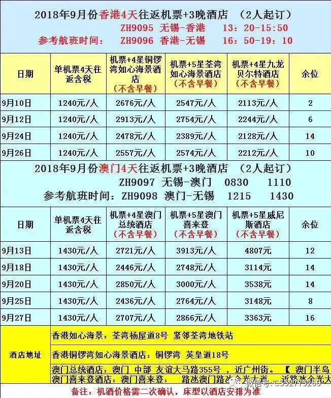 期待與驚喜時刻