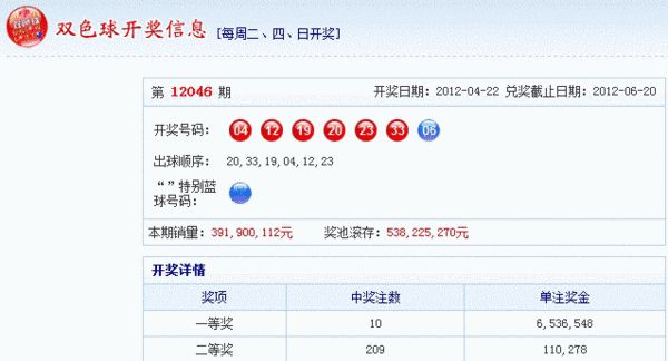 澳門狀元紅網(wǎng)開獎(jiǎng)結(jié)果今天及相關(guān)的SEO文章，澳門狀元紅網(wǎng)今日開獎(jiǎng)結(jié)果揭秘，全方位解讀SEO文章助你贏取大獎(jiǎng)