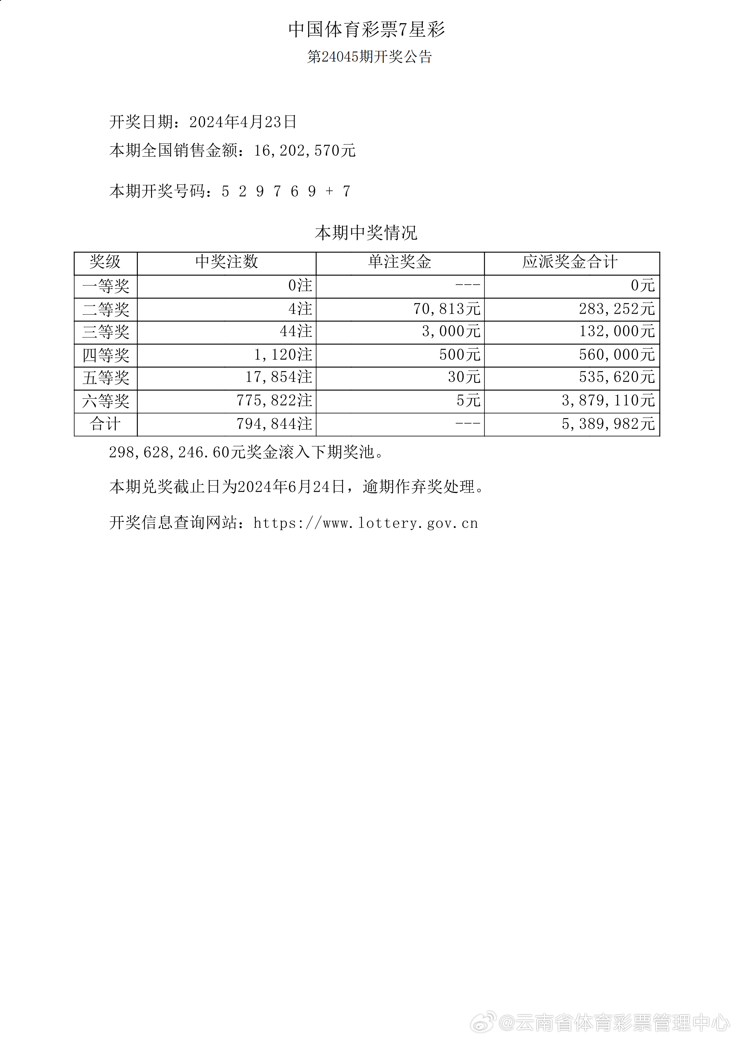 新奧2025年開(kāi)獎(jiǎng)結(jié)果