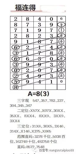 揭秘二四六資料，免費期期準，掌握最新資訊的秘密武器，揭秘二四六資料，最新資訊的秘密武器，免費期期準揭秘！