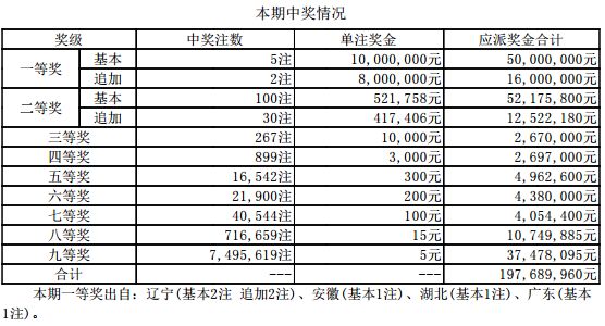 鐵算算盤4887今日開獎(jiǎng)號(hào)碼最新