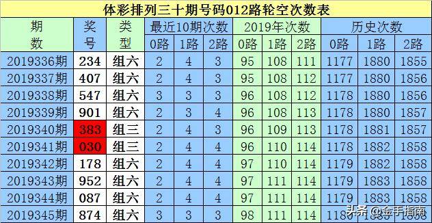 關(guān)于白小姐一門中的4887鐵算法解析，白小姐一門中的4887鐵算法深度解析