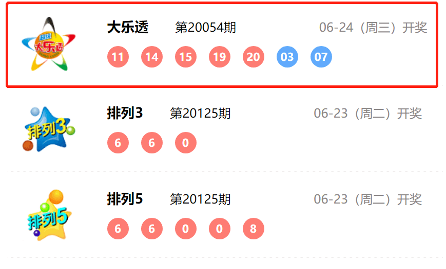 新奧開獎(jiǎng)結(jié)果，揭秘彩票背后的秘密，揭秘新奧彩票開獎(jiǎng)結(jié)果背后的秘密真相