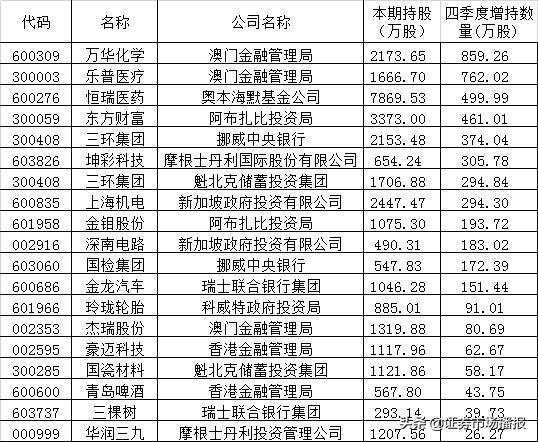 新澳門彩4949開獎(jiǎng)記錄，探索彩票開獎(jiǎng)的奧秘，澳門彩票開獎(jiǎng)記錄探索，揭秘彩票奧秘