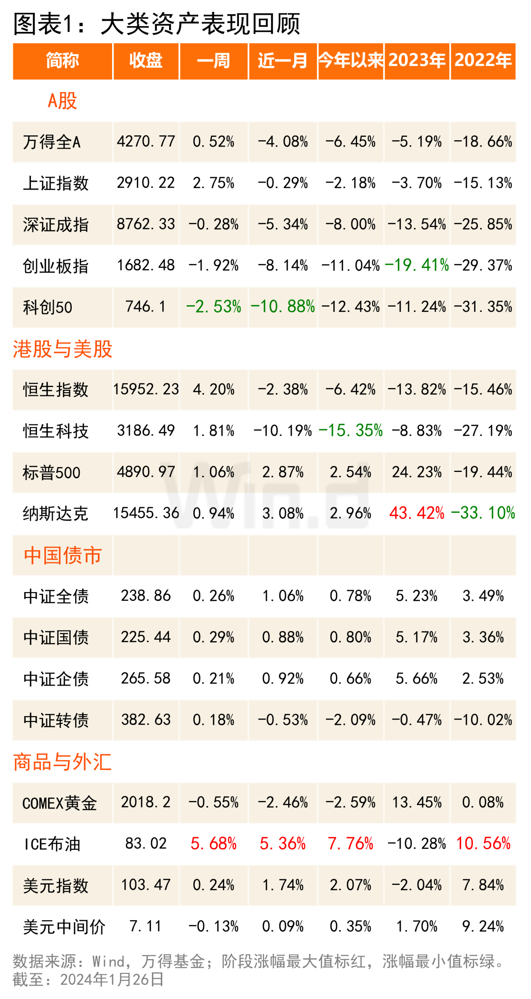 三碼中特期期準資料料免費公開