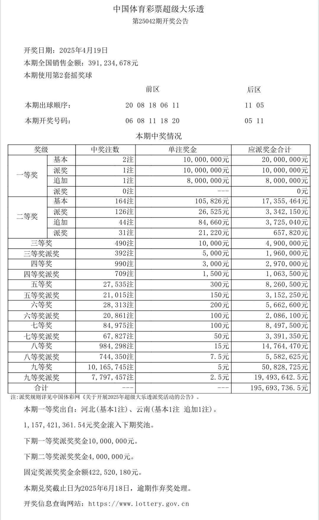 澳門六開獎結果今天開獎記錄查詢——全方位解讀與實時更新，澳門六開獎結果今日實時開獎記錄查詢，全方位解讀與最新更新